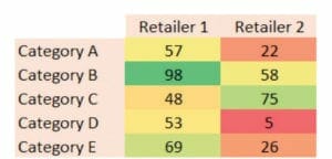 03_01_EXCEL_TIPS