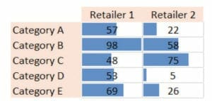 03_02_EXCEL_TIPS