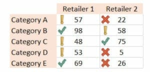 03_03_EXCEL_TIPS