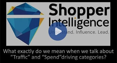 SI traffic spend video image